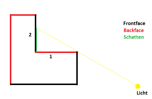 licht.png
