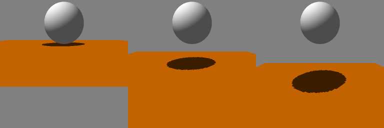 ShadowTestKugel.png