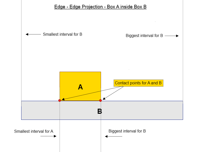 edge_edge_contacts_1.png