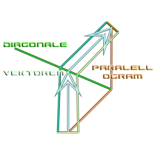 vektor.png